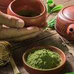 Best Quality Kratom Products